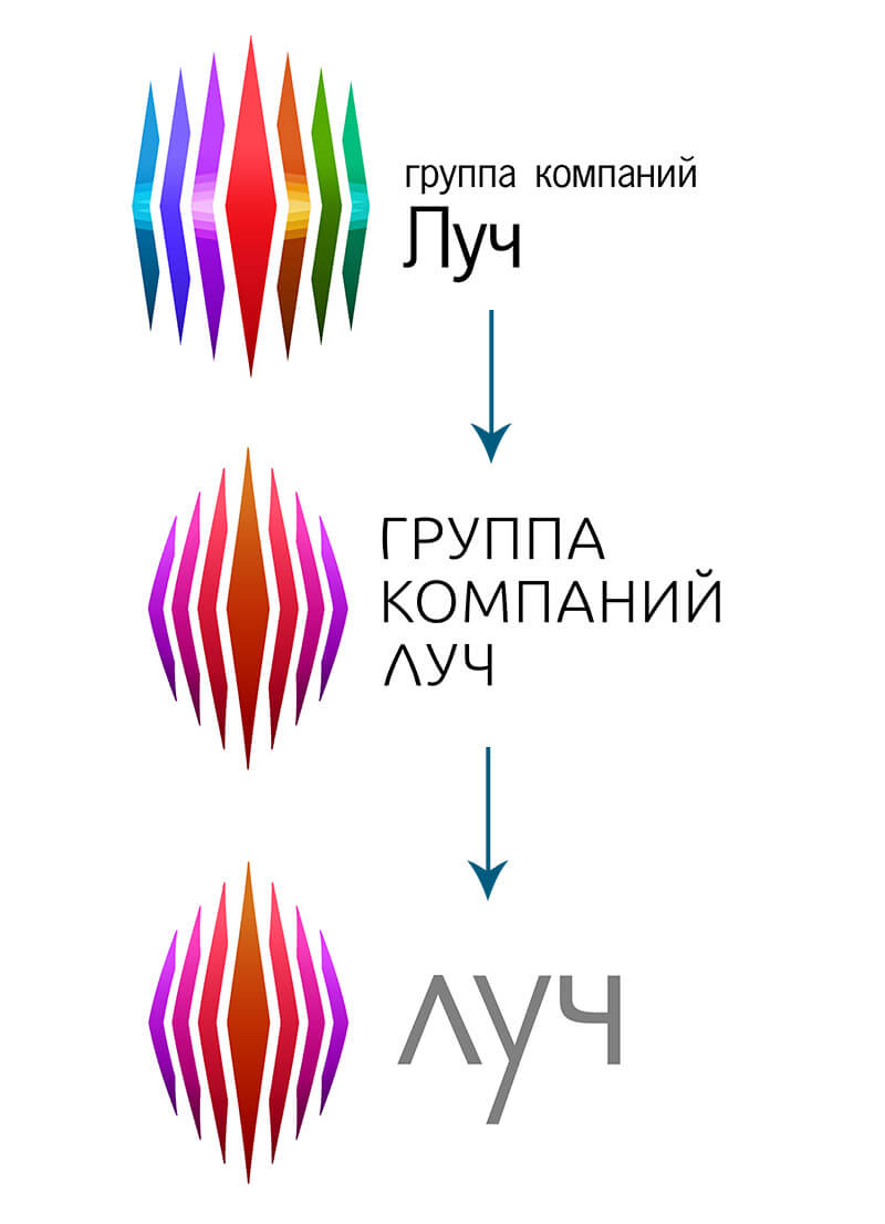 Создание логотипа для компании Луч